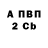 APVP Crystall ClubDoors